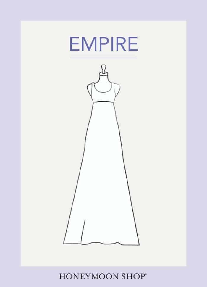 Silhouetten trouwjurken empire